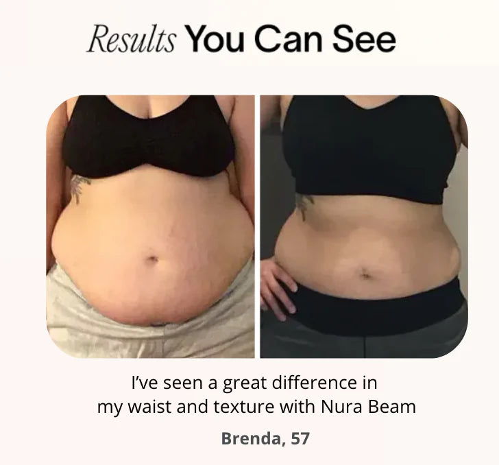 Luméa SculptWrap™ Red Light Therapy System